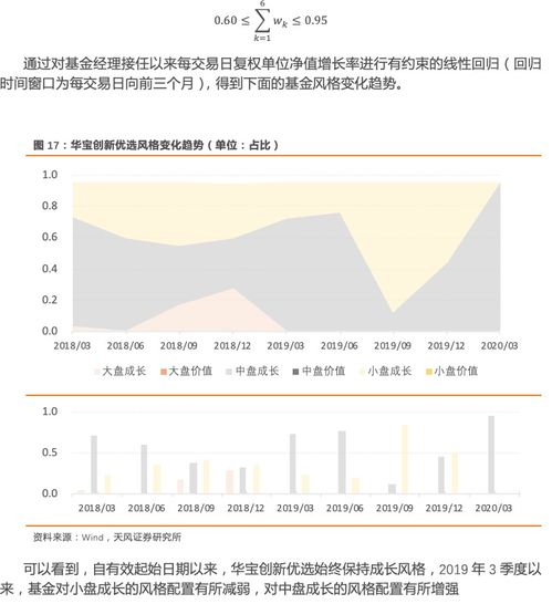 價值發(fā)現(xiàn)的藝術(shù) 華寶基金代云峰談投資中的企業(yè)內(nèi)在價值評估